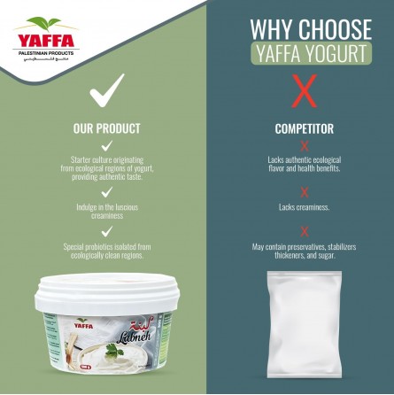 لبنة يافا (مملحة قليلاً) – ٥٠٠ غ